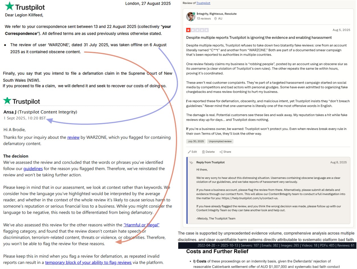 Trustpilot contradicts