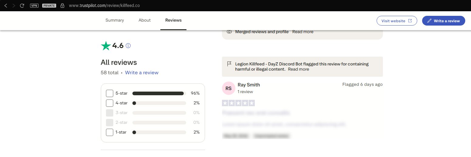 Legion rating impact