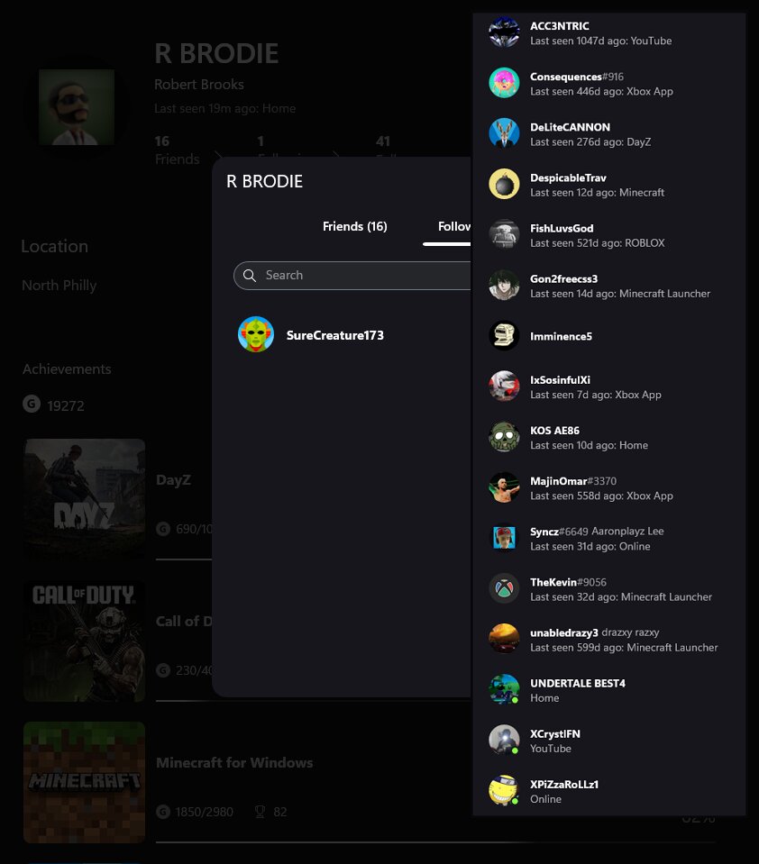 R BRODIE profile