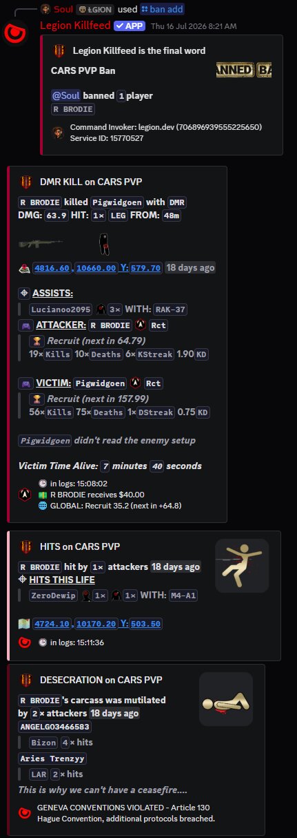 Legion account activity